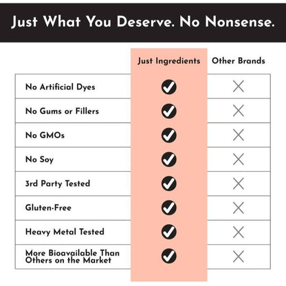 ReBalance+ Adrenal Complex